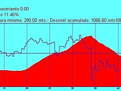 Subida a Palomas oriental jpg