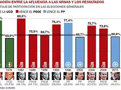 participacion-suarez-grande-1462204431533