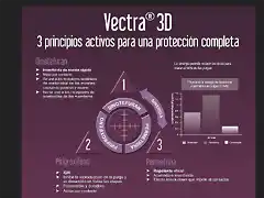 vectra2