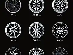 BBS Katalog