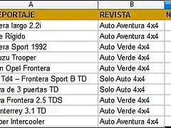 articulos4x4