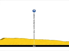 20 BARBASTRO MONZON CRI copia