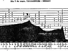 Bilbao 55