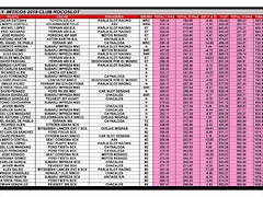 miticos_1_2018foroa
