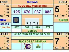 tabla