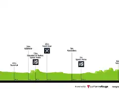 tour-of-turkey-2019-stage-4-profile-09528035de