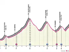 20-saluzzo-sestriere