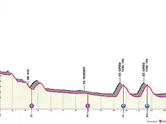 21-oulx-torino