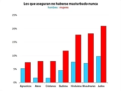 graph-mast2