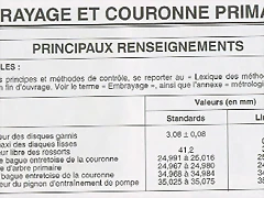 embrague