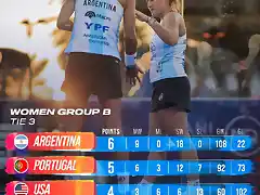 GBPADELFEM24-1