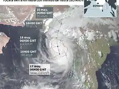 AFP8381565435204396351090676815947902083889-pandemia-cicln-meteorologa-india-4