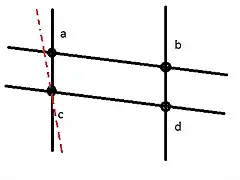 Paralelas1