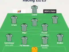 racing2223