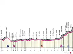 t-18-biella-sauce-doulx