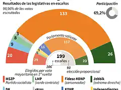 1020x920xhungria_parlamento.jpg.pagespeed.ic.uLF64Ordsa