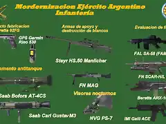 Modernizacion EA Infanteria B
