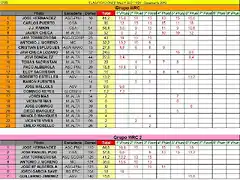 CLASIFICACION PROVISIONAL COPALICANTE 2013 - JUNIO