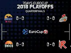 quarterfinals-ec-2017-18