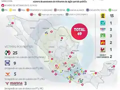 EleccionesMexicoViolenciaCampa?a8JN2018-1