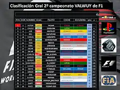 clasificacion general