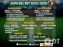 CopadelRey2020-0