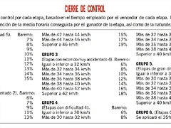 1CIERRE DE CONTROL