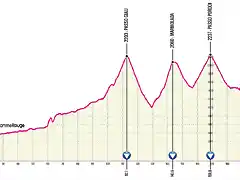 feltre-cortina