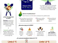 AltCOP26-Las-claves-para-entender-la-gran-cumbre-del-clima