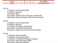 Diapositiva3