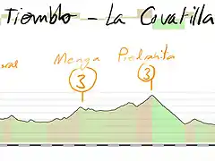 13- el tiemblo la covatilla 190kms navalmoral 3 menga3 piedrahita 3 termedal 2 covatilla E copia