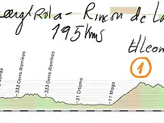 04-fuengirola- el rincon de la victoria- 195kms ojen 2-el leon 1 cutar 3 moclinejo 2 copia