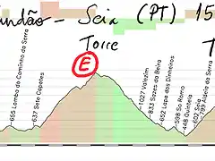 09d-fund?- seia 152kms torre por covilh?torre por seia copia