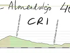 07-zafra- almendralejo 40kms CRI copia