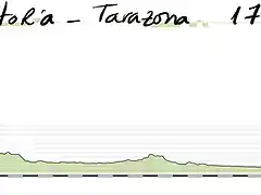 20 vitoria- tarazona 171 kms copia