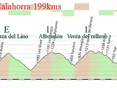 15- adra- la calahorraza del Lino E albondon 1 venta del relleno 1 LA Ragua E copia