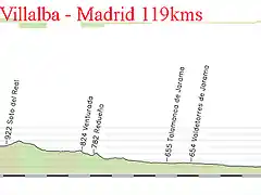 21- collado villalba madrid 119kms copia