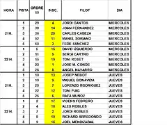 MANIGUES SCM 1