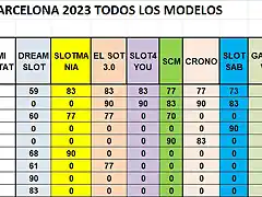 RESULT CAMP TOTAL AMB BRM 1 AL 9