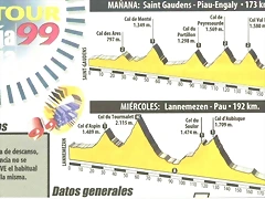 PIRINEOS TOUR 1999