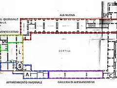 Quirinale Planta Foro