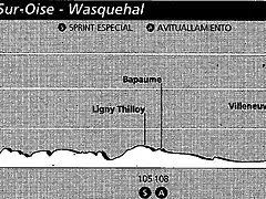 Wasquehal 92