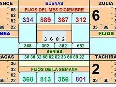 TABLA