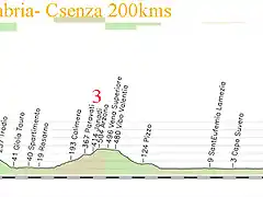 2- reggio calabria- cosenza 200kms 3 3passo potame-1 copia