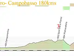 7-san severo - campobasso 180kms 3 copia