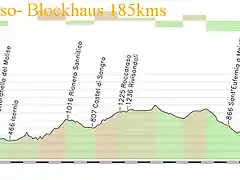 8- campobasso- blockhaus 185kms blockhaus E copia