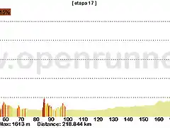 17-magenta - aprica  219kms  trivigno 1 copia