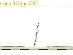 21 verona verona 31kms CRI copia