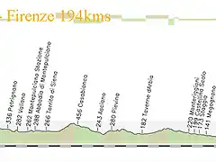 10- perugia -firenze 194kms copia