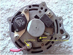 alternador